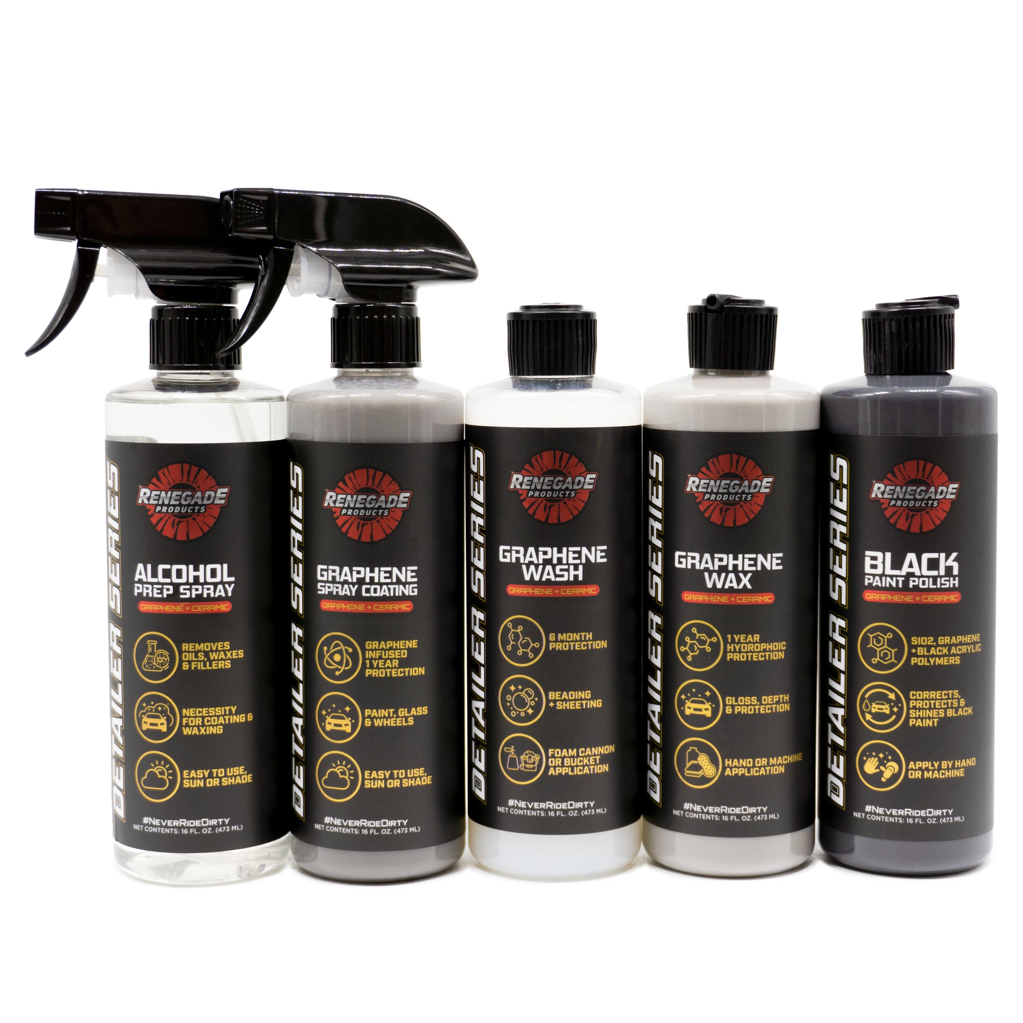 Graphene + Ceramic Line - Renegade Products USA