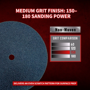 Disques de polissage et de mélange pour la préparation de surface 