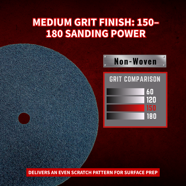 Disques de polissage et de mélange pour la préparation de surface 