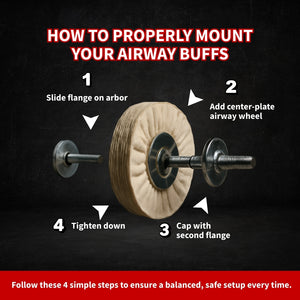 Brides de sécurité amovibles pour le polissage à grande vitesse (pour disques de polissage AVEC plateaux centraux)