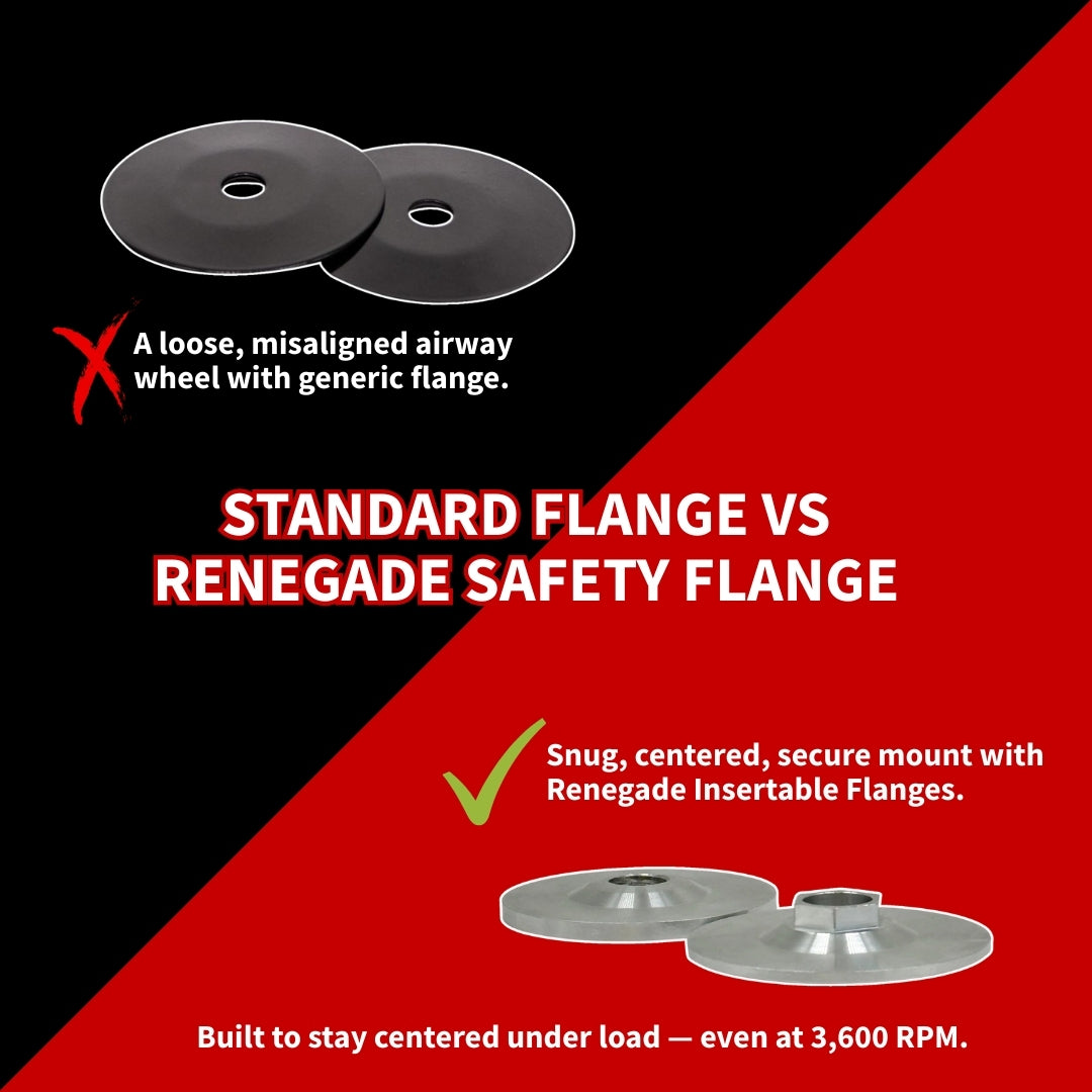 Insertable Safety Flanges for High Speed Polishing (For Buffing Wheels WITH Center Plates)