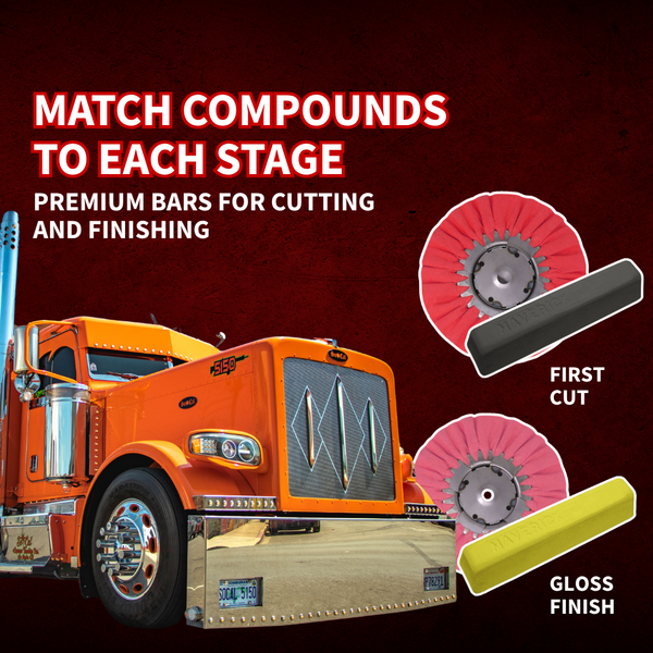 Mini kit de polissage pour acier inoxydable