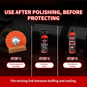 Dissolvant de composé de polissage