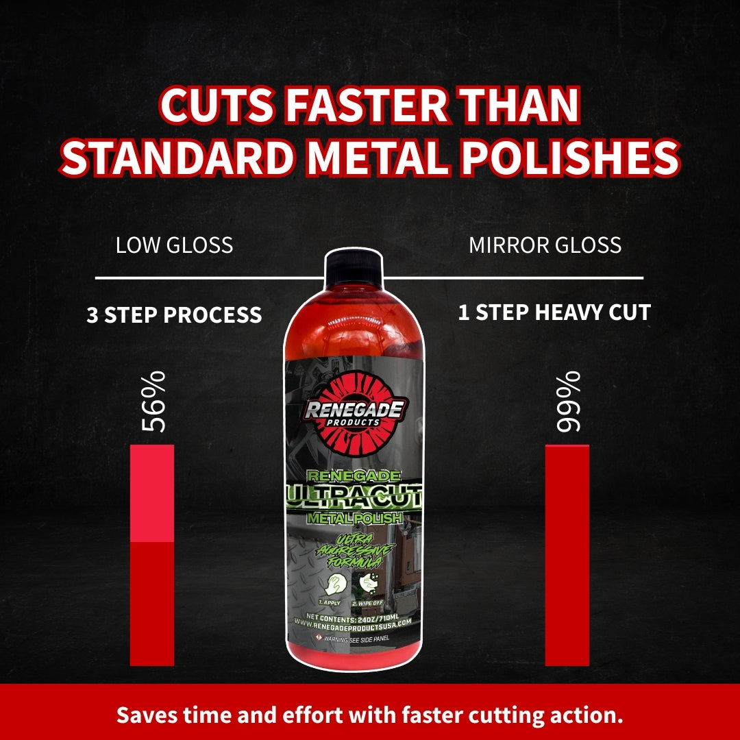 Renegade Ultra Cut Metal Polish