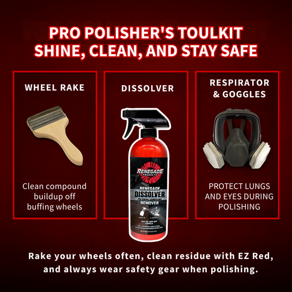 Kit de polissage double métal Q36