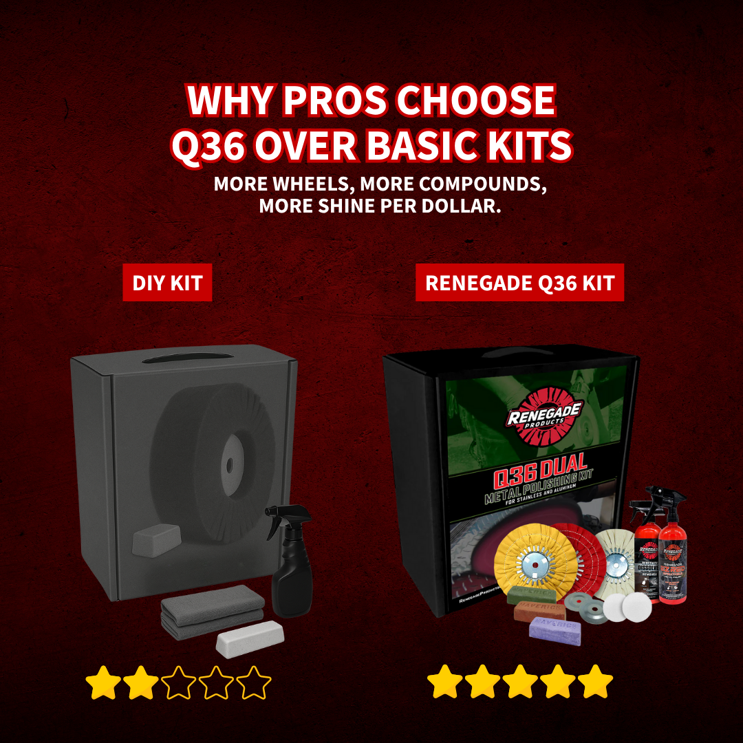 Q36 Dual Metal Polishing Kit
