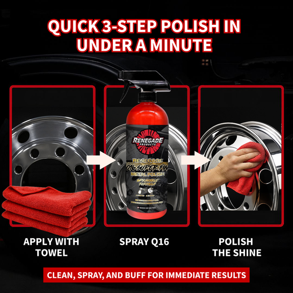 Polissage métallique pulvérisable super fin Q16