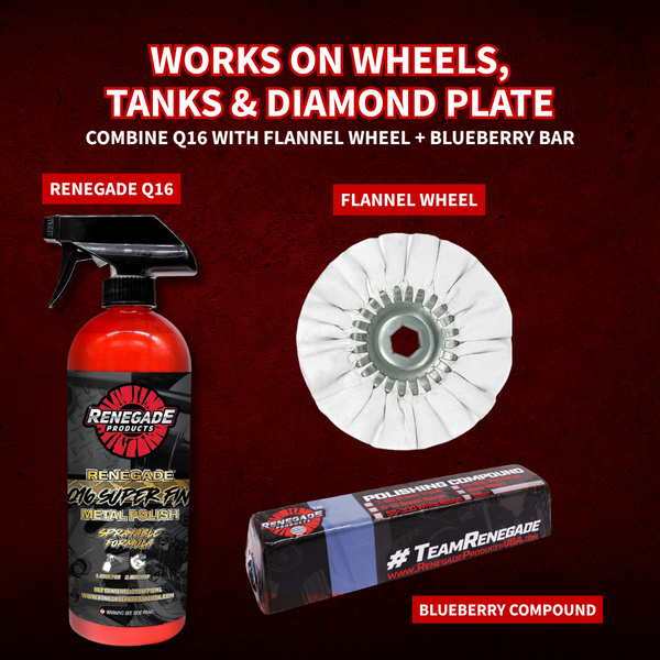 Polissage métallique pulvérisable super fin Q16