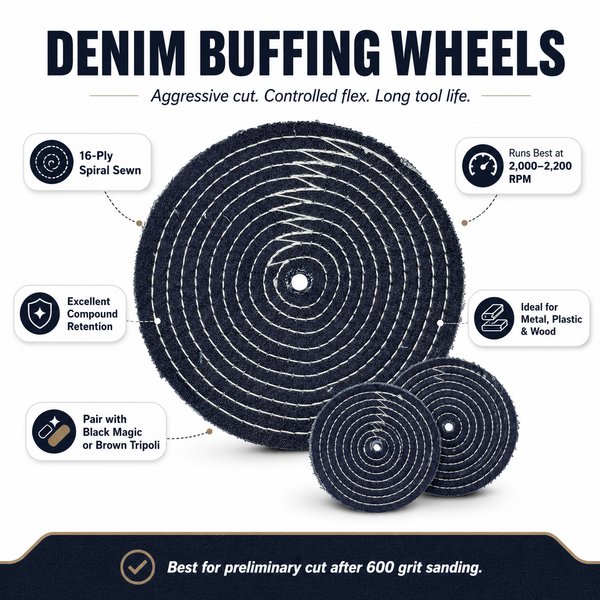 Denim Buffing Wheels