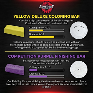 Paquete de pulido de la costa este