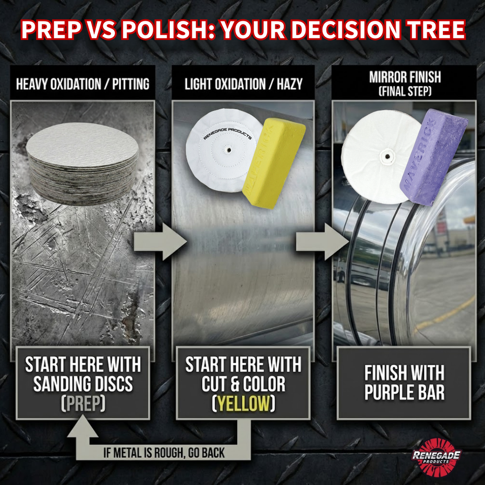 The Mo' Money Gold Standard Bundle