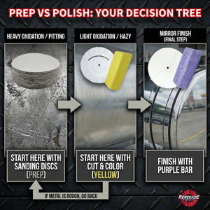 Paquete de pulido de la costa este