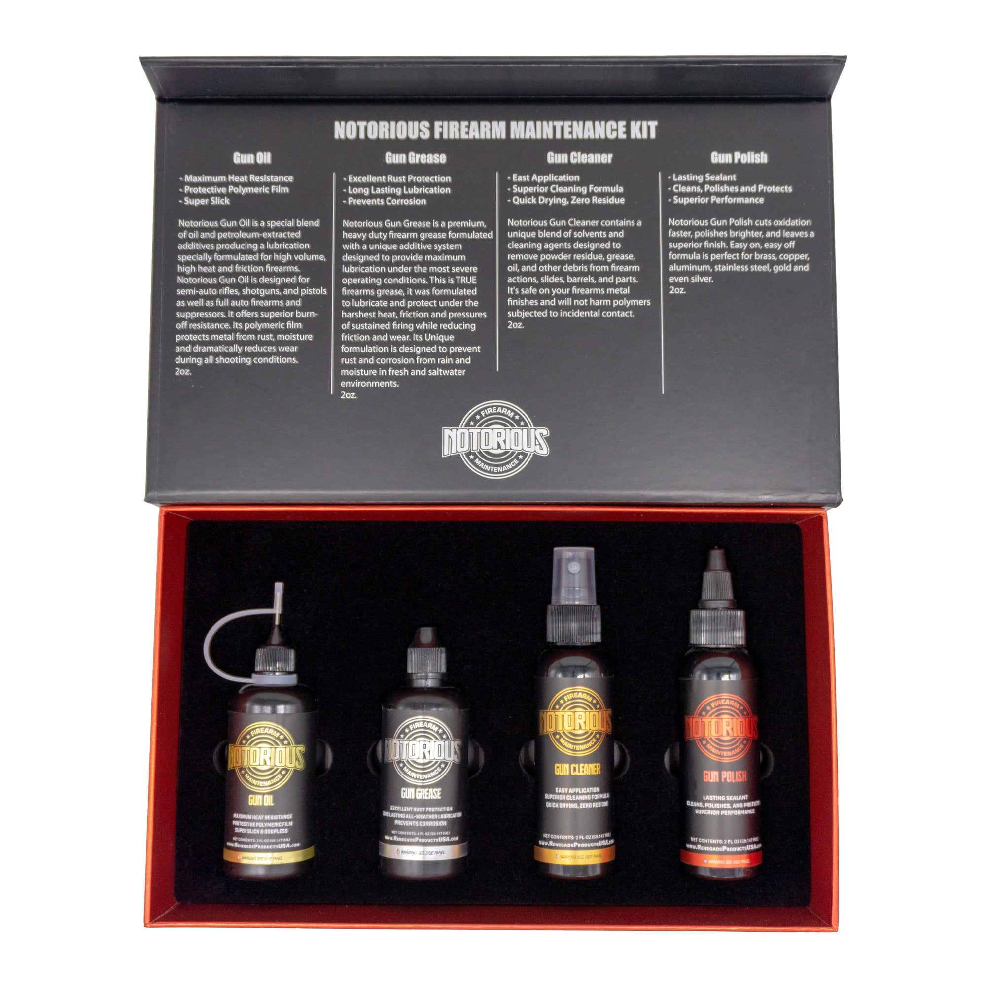 Alt text: Complete Notorious Firearm Maintenance Kit with gun oil, grease, cleaner, and polish in a convenient package.