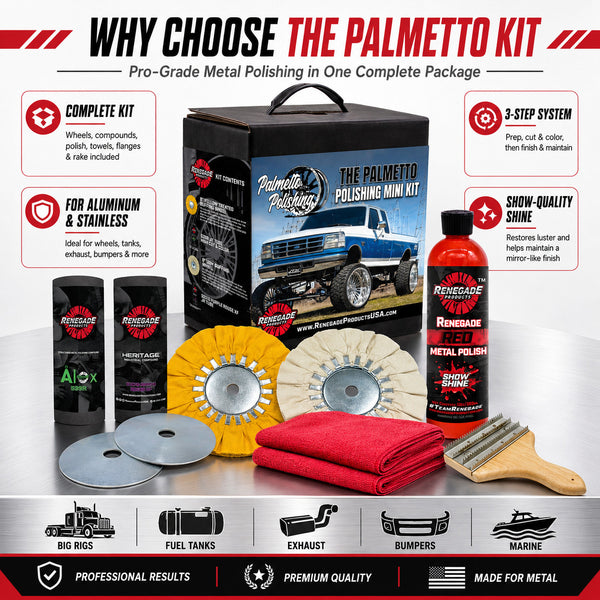 Palmetto Polishing Mini Kit