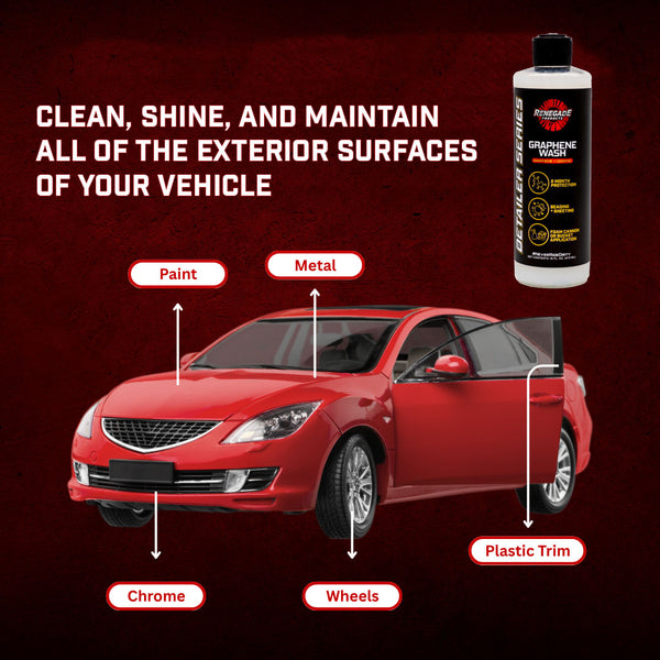 infographic for Renegade Products Graphene Wash from the Detailer Series for cleaning, shining, and maintaining the paint, metal, chrome, trim, and wheels of your vehicle 