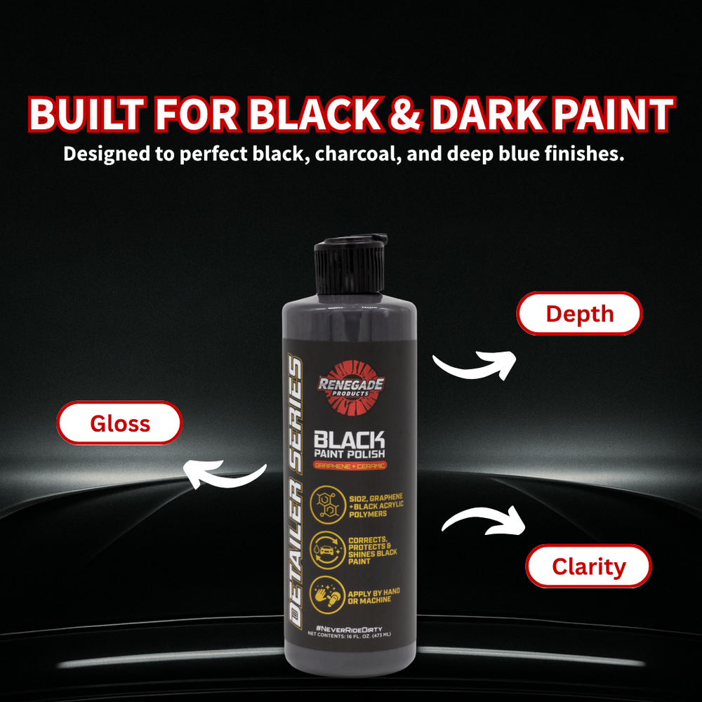 Graphene Polish & Protect Kit - Renegade Products Graphene Spray Coating and Graphene Black Paint Polish on a white background
