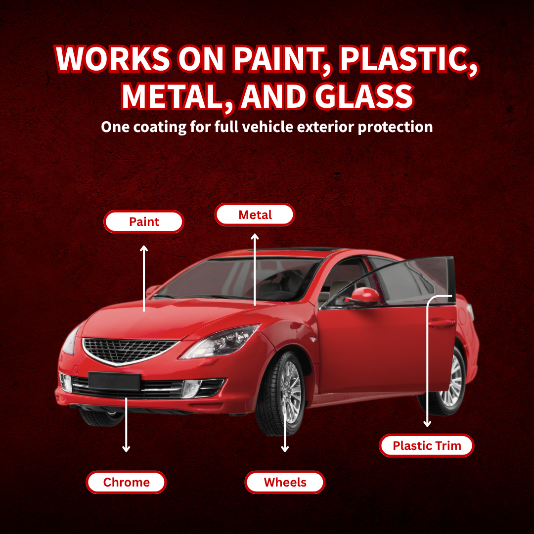 Red car with labeled parts on a dark red background, promoting protection of paint, metal, chrome, plastic, and wheels on your vehicle