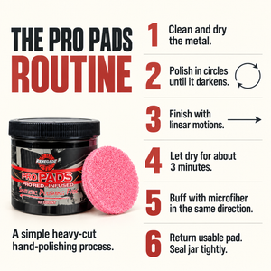 Renegade Pro Pads six-step graphic: clean and dry metal, polish in circles then lines, dry about 3 minutes, buff with microfiber, return usable pad and seal jar.
