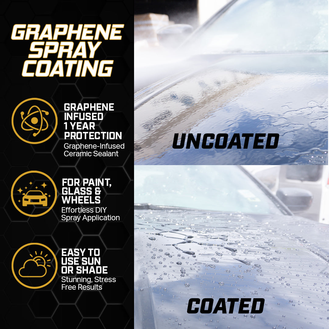 Complete Graphene + Ceramic Essential Kit displaying bottles, microfiber towels, and wash mitt for car care.