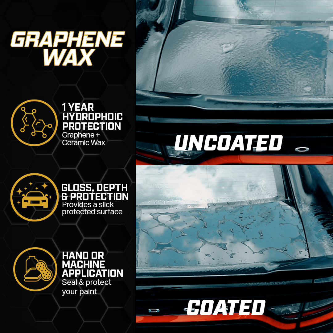 Graphene + Ceramic Essential Kit