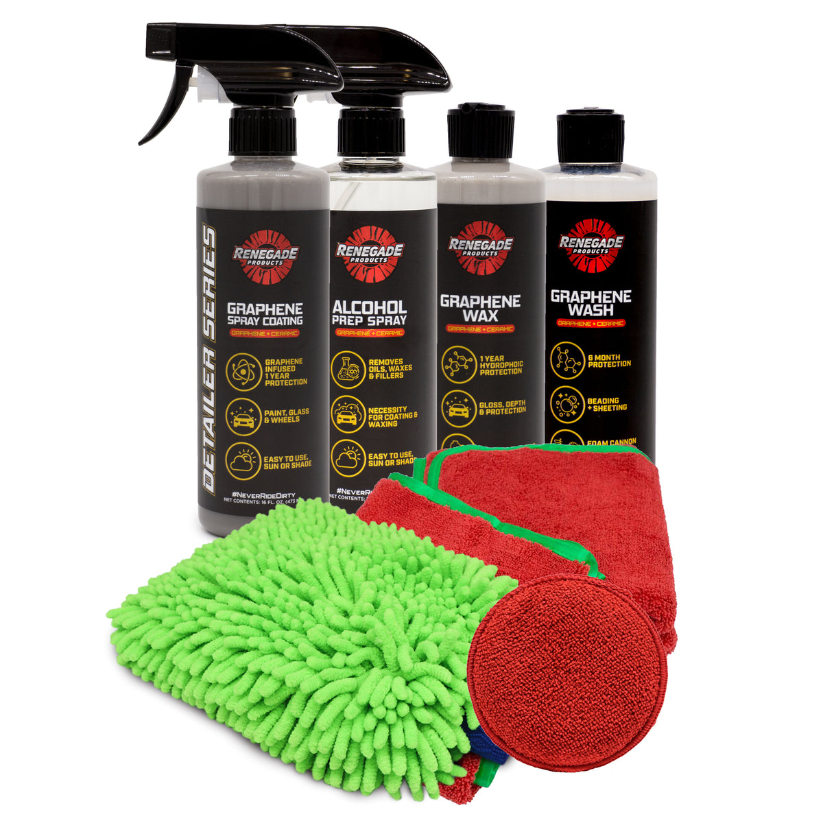 Alt text: Graphene + Ceramic Essential Kit with sprays, waxes, and microfiber towels for advanced vehicle care and protection.